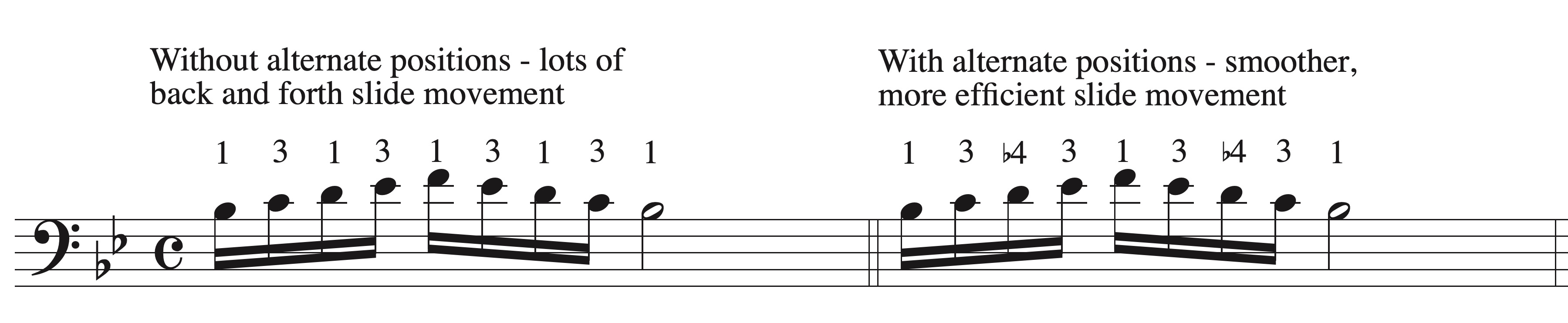Alternate Positions | Trombonetools